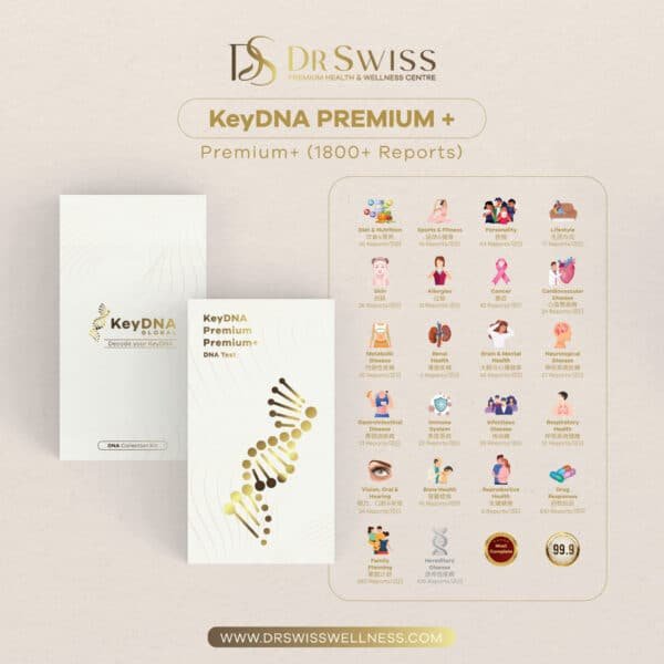 keyDNA Premium +1800