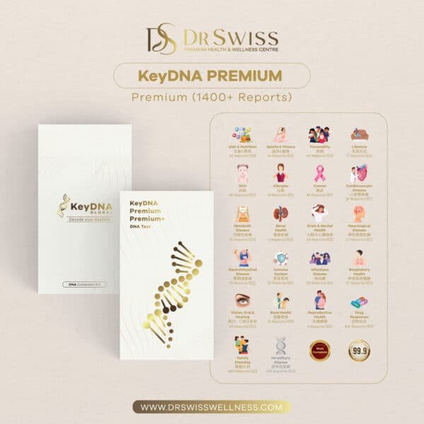 keyDNA Premium